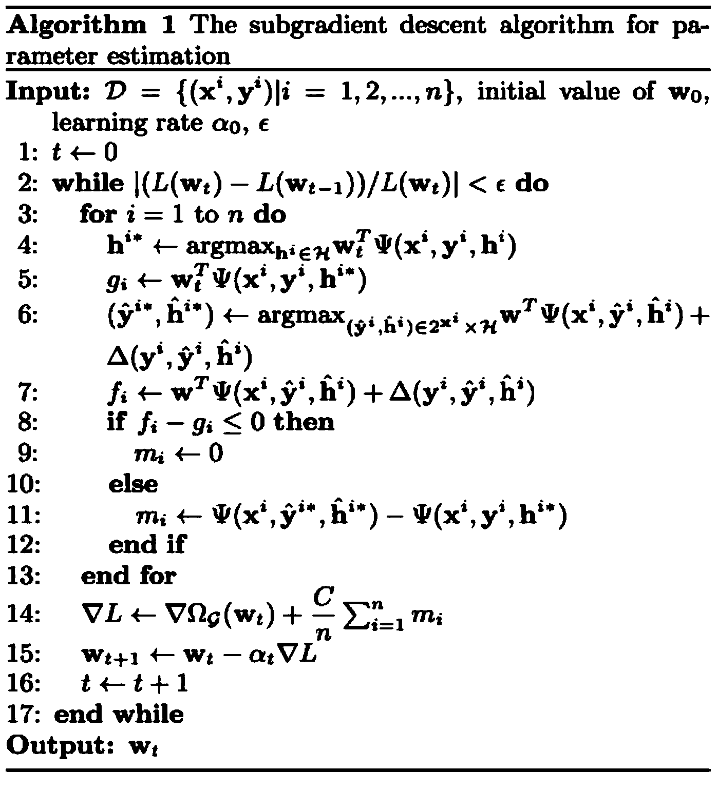 Hidden structure learning-based image digest generation method