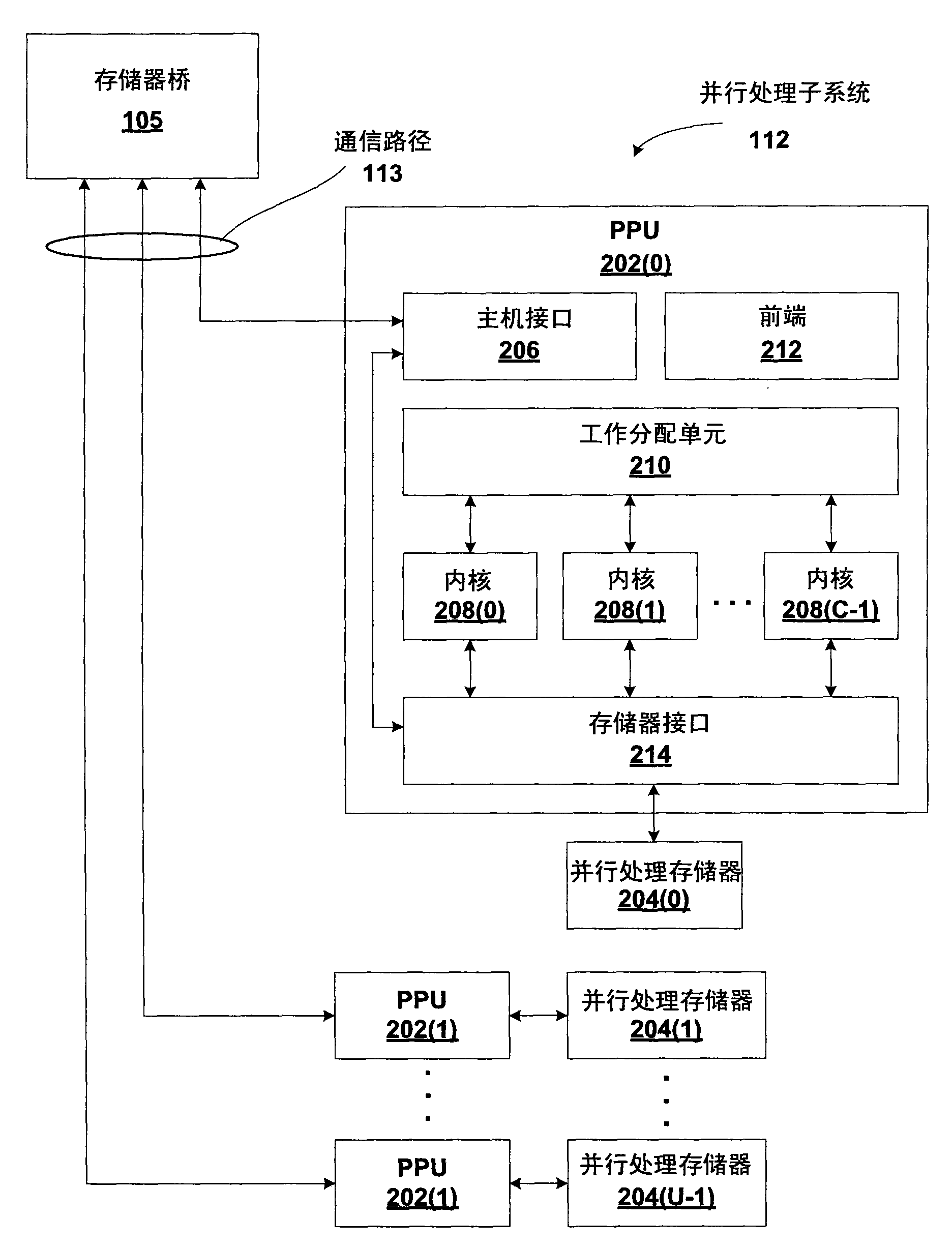 Hybrid multisample/supersample antialiasing