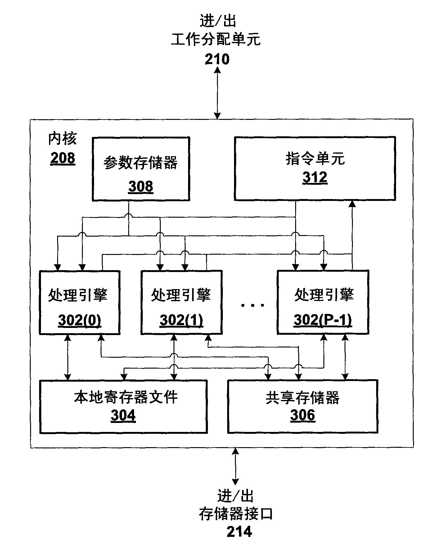 Hybrid multisample/supersample antialiasing