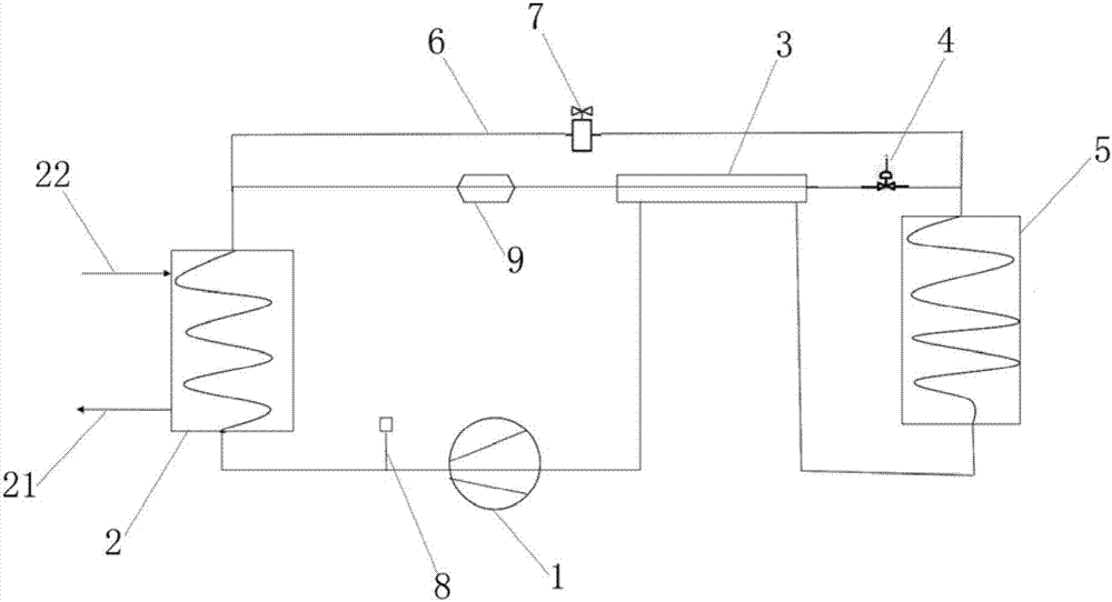 Carbon dioxide heat pump circulation loop