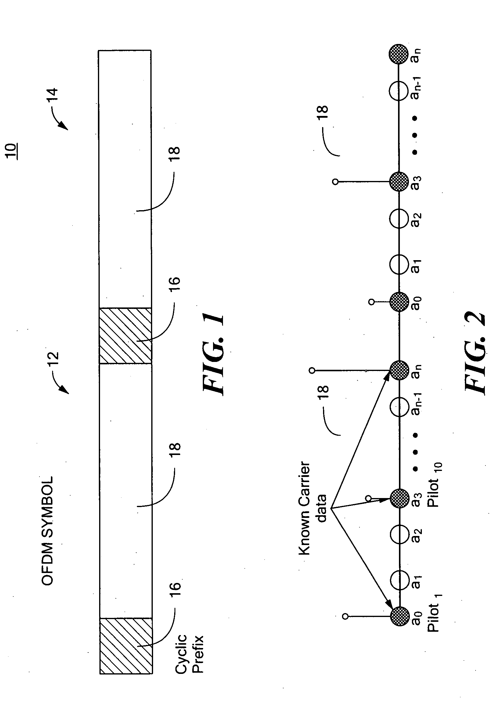 OFDM channel estimation system and method components