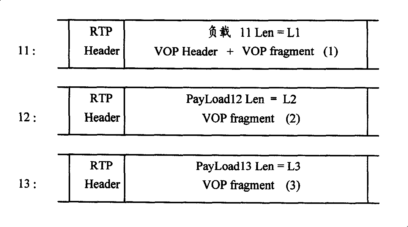 Method of generating ISO media file from RTP packets in stream media technique