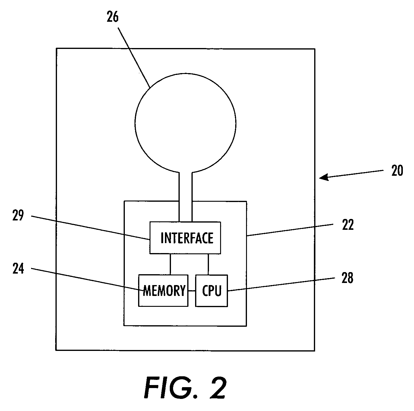 Diagnosis of programmable modules