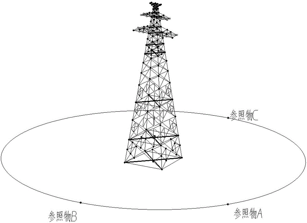 Pole tower deformation detection method with constraint registration