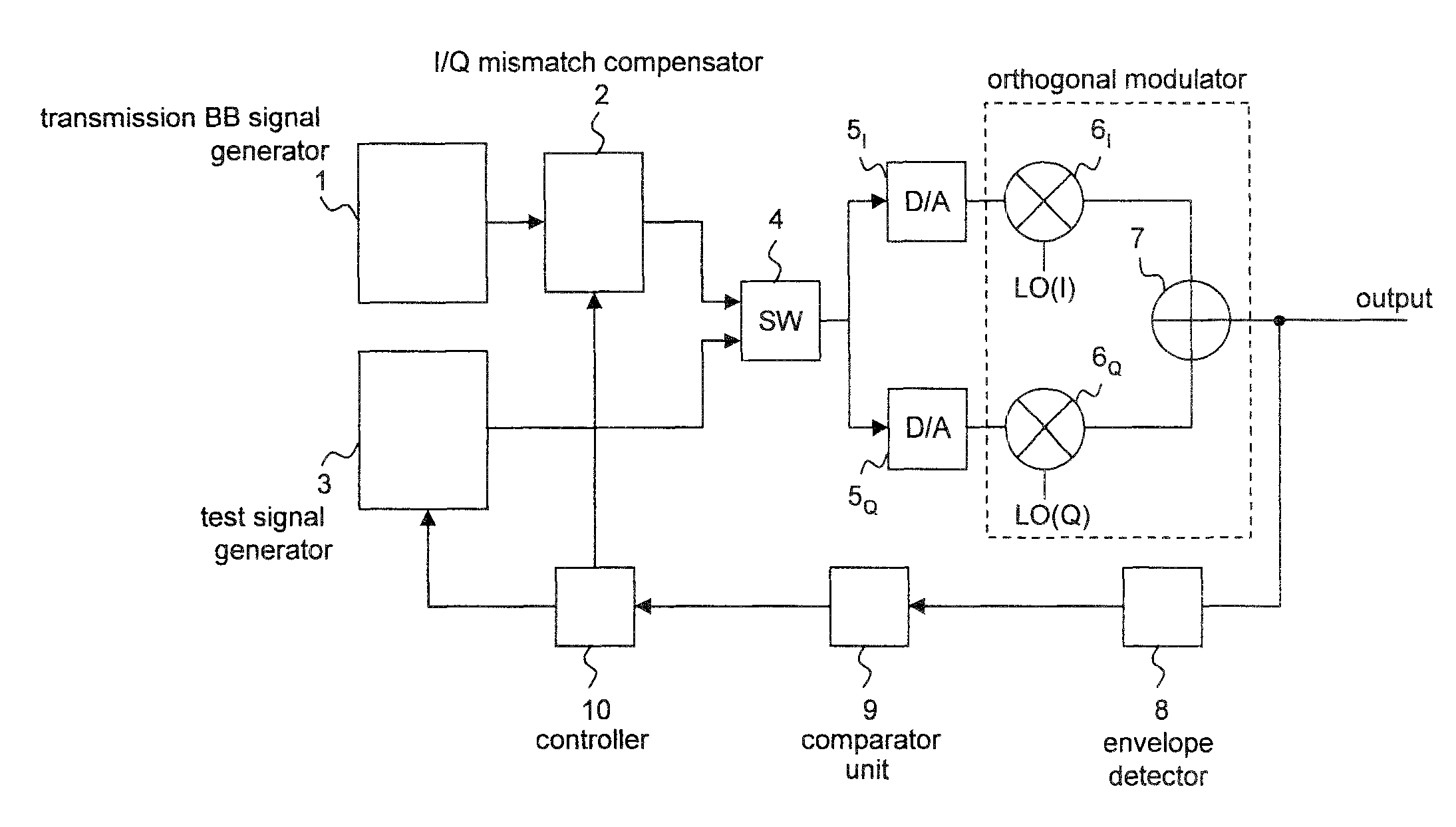 Signal processing circuit