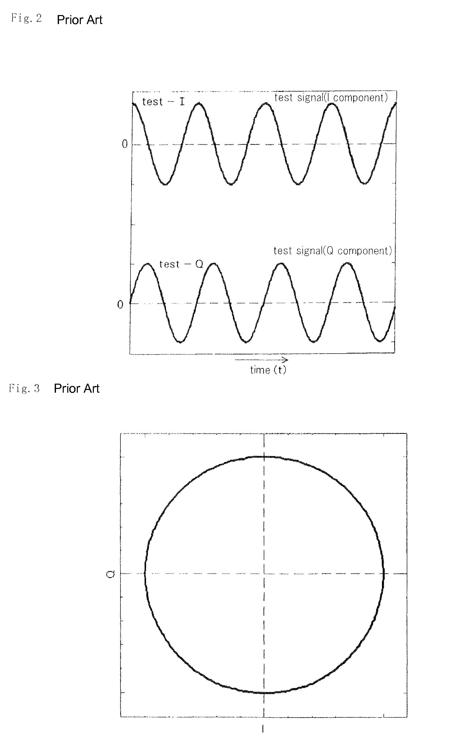 Signal processing circuit