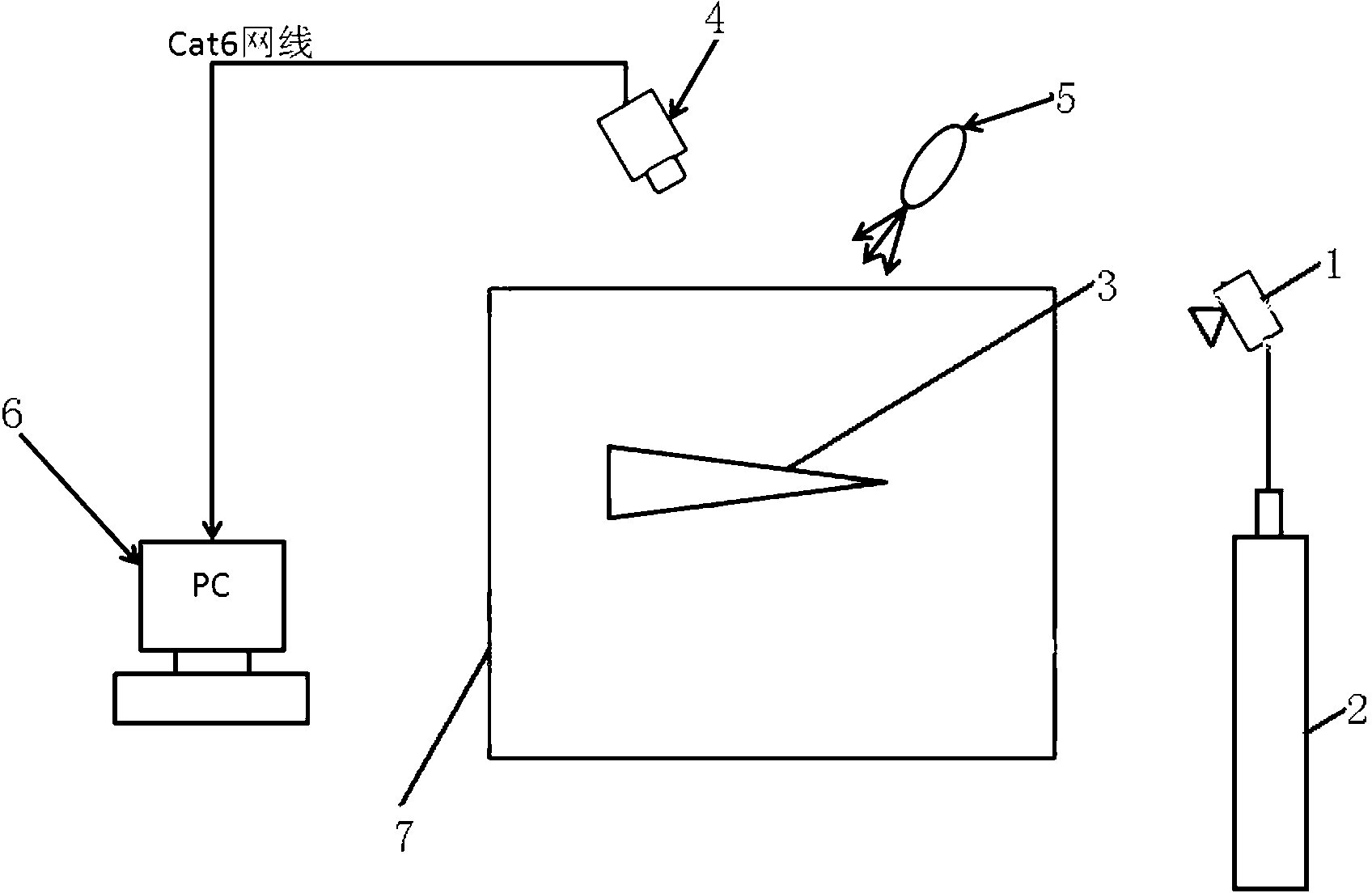 Device and method for measuring fluorescent oil flow friction force field