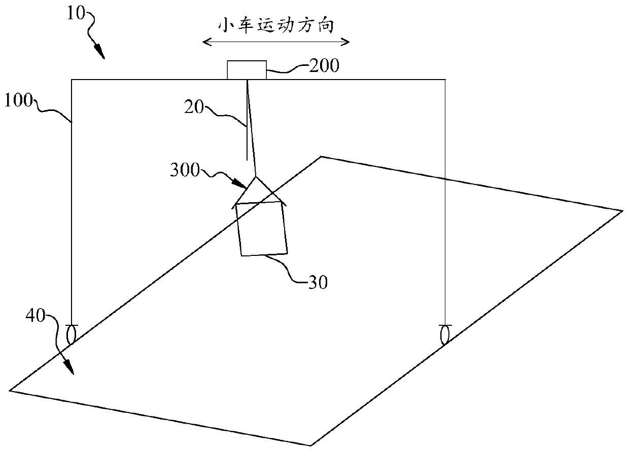 Crane, crane trolley and control method and device thereof