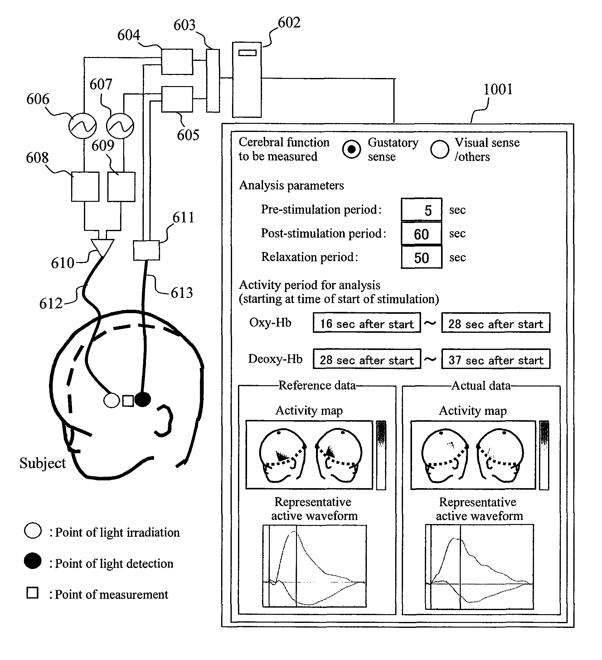 Biological optical measurement instrument