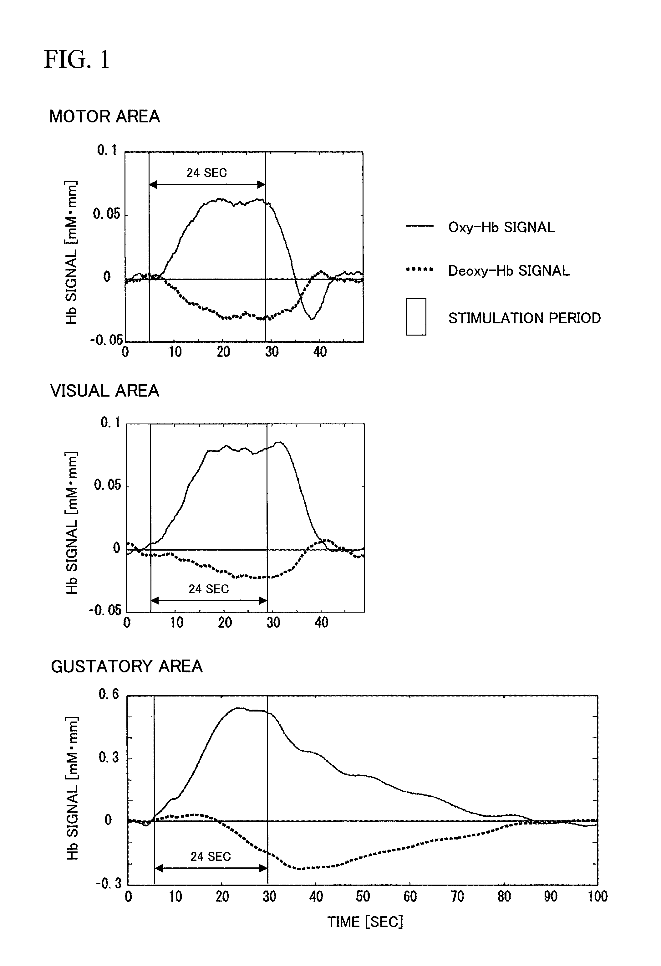 Biological optical measurement instrument