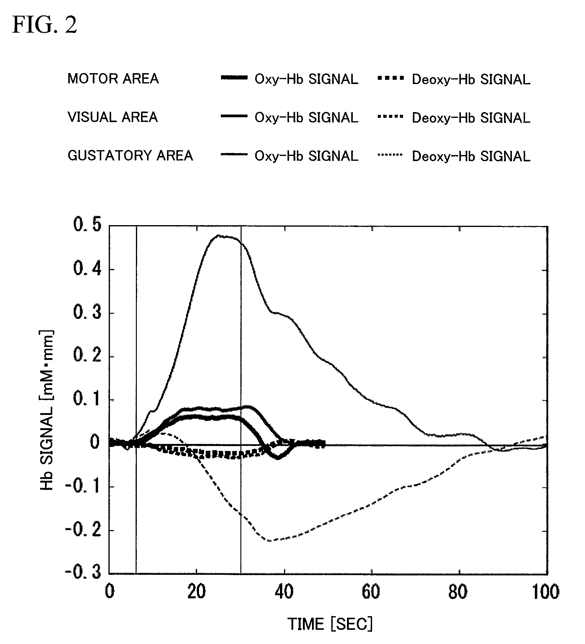 Biological optical measurement instrument