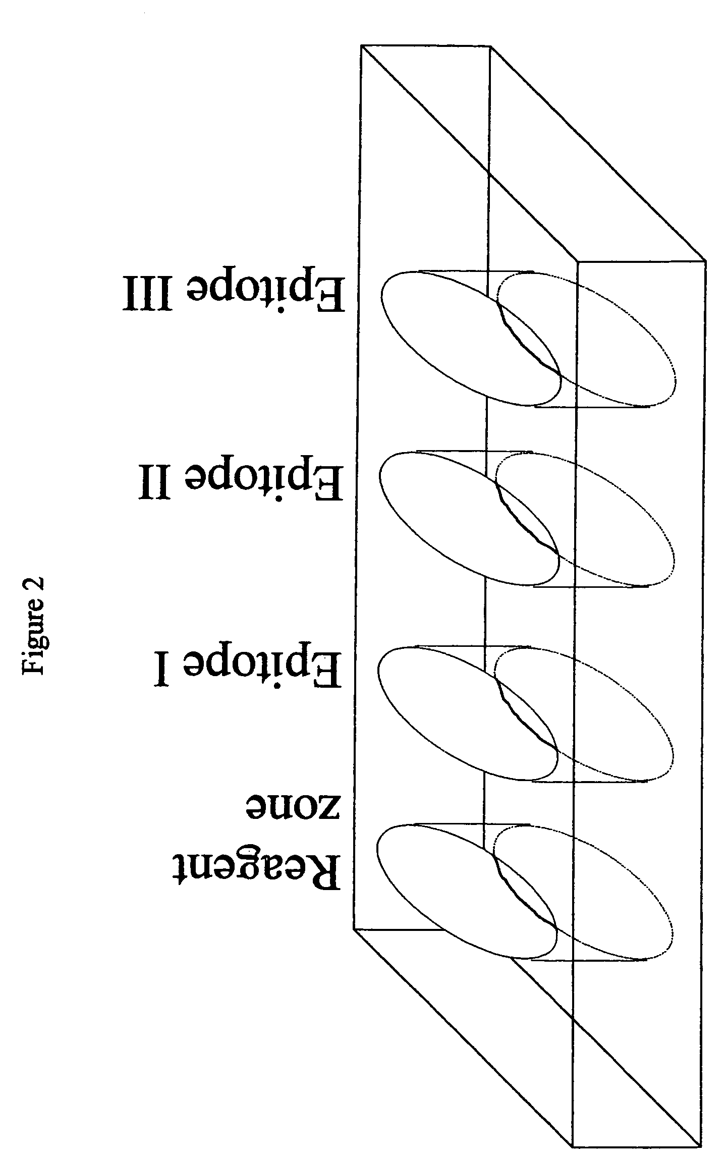 Methods and device for detecting prostate specific antigen (PSA)