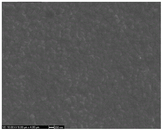 CH3NH3PbI3 thin-film solar cell preparation method