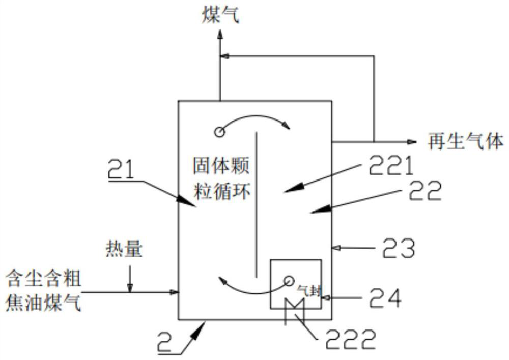 Device and method for treating heavy coal tar in coal gas