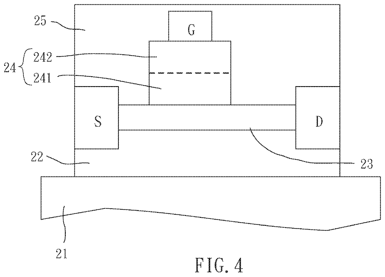 p-GaN HIGH ELECTRON MOBILITY TRANSISTOR