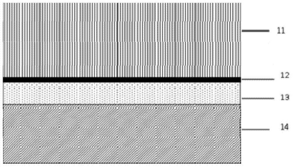 Bonding layer material containing active element for thermal barrier coating