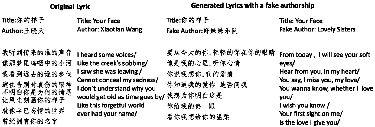 Text generation method, apparatus, electronic device, and computer-readable medium