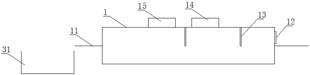 Automatic mortar raw material screening equipment