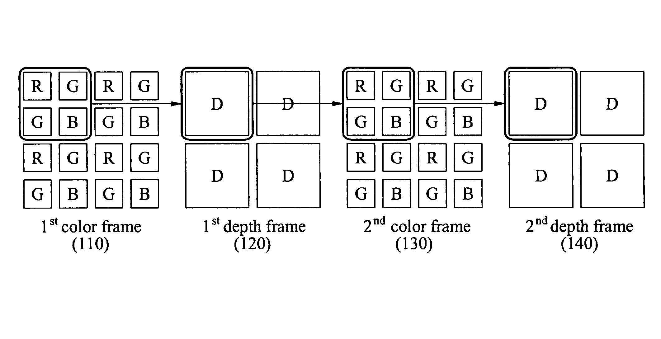 Imaging method and apparatus