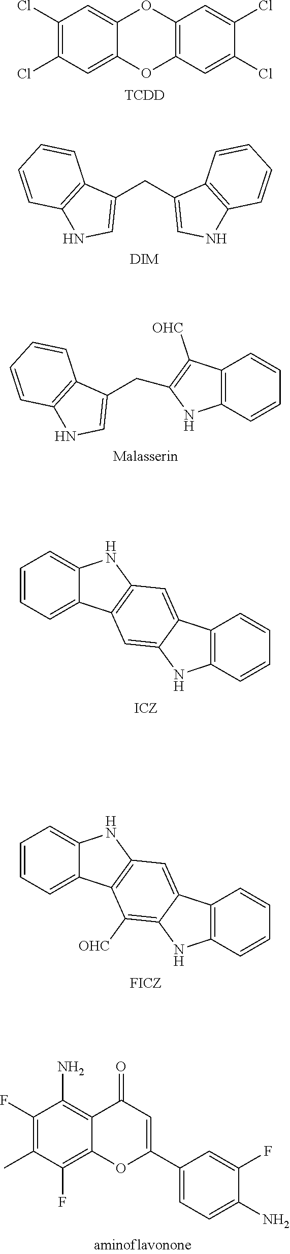 Aryl hydrocarbon receptor modulators