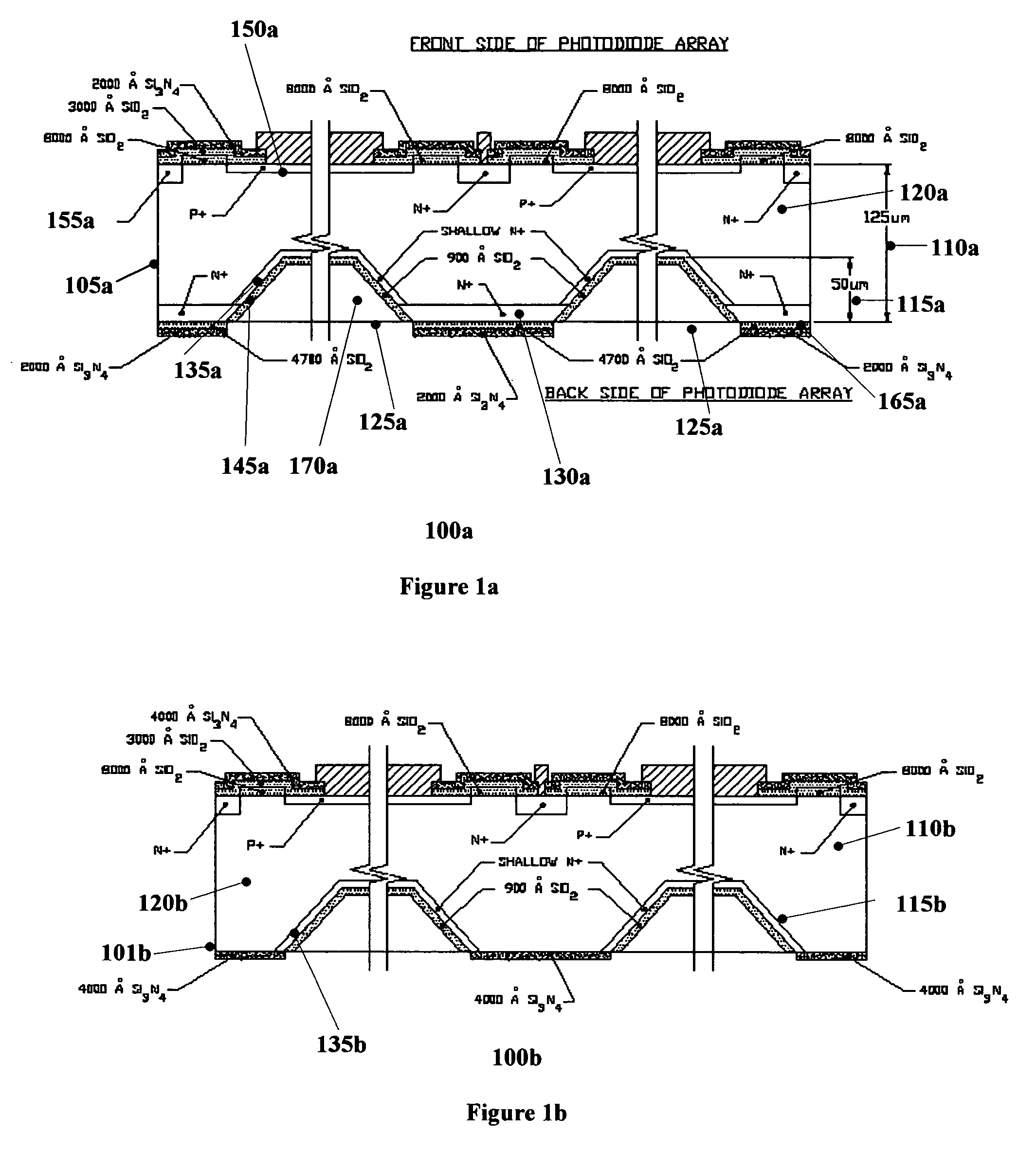 Thin wafer detectors with improved radiation damage and crosstalk characteristics