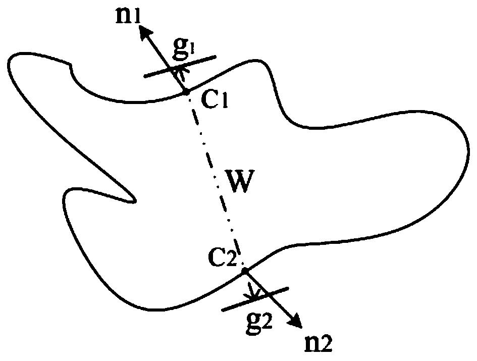 Method and system for grabbing with a robotic arm