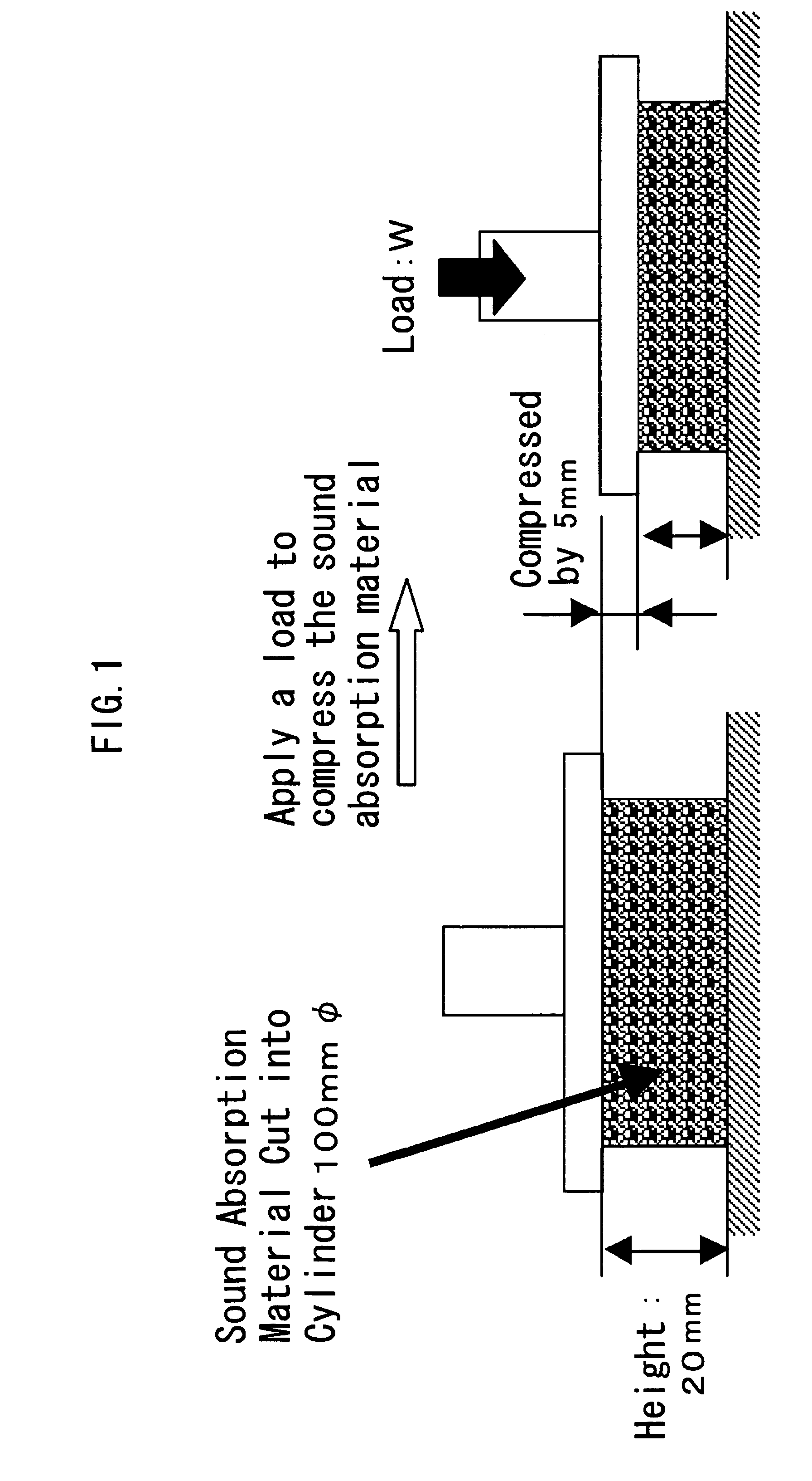 Ultralight soundproof material