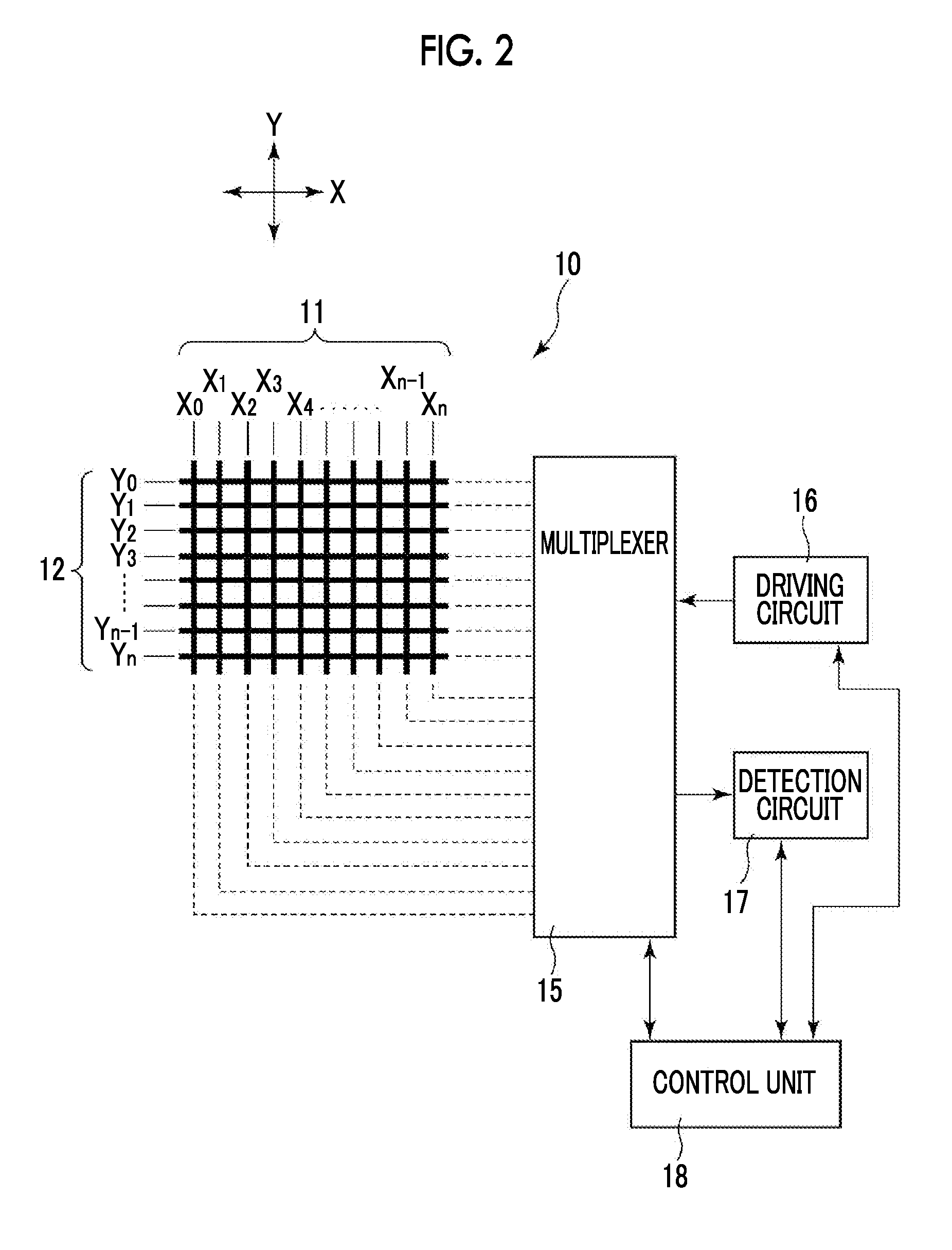 Capacitive input device