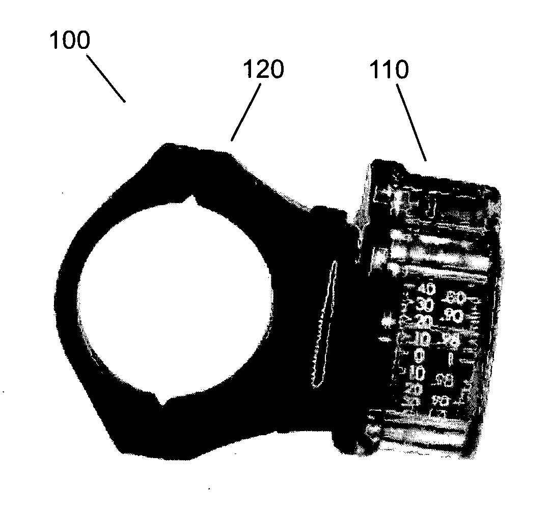 Angle slope level indicator and uses thereof