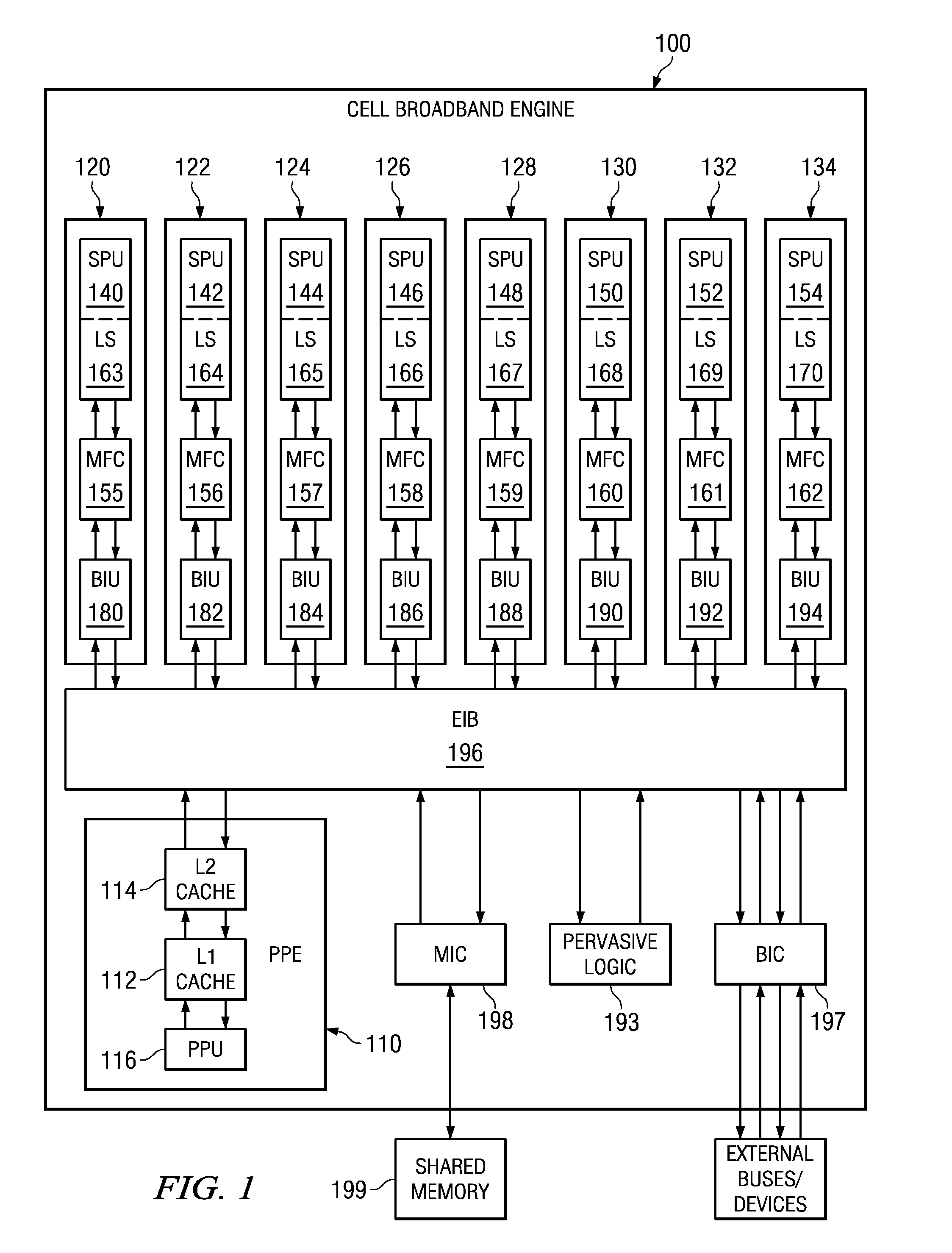 Selecting a Random Processor to Boot on a Multiprocessor System