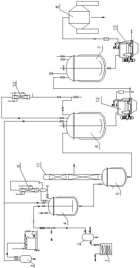 Production device for preparing 2, 6-dichlorobenzonitrile