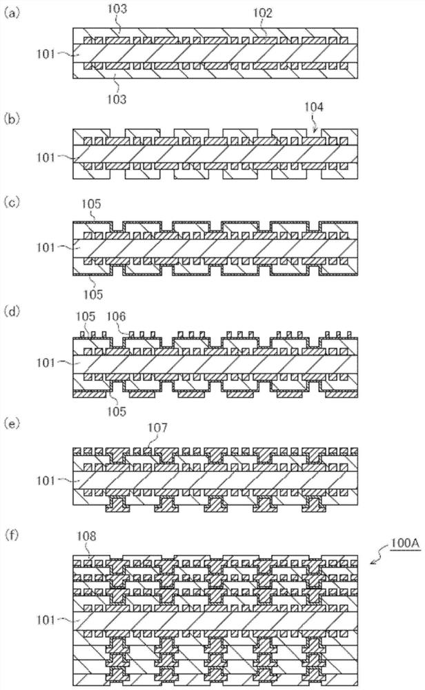 Photosensitive resin composition, photosensitive resin film, multilayer printed wiring board, semiconductor package, and method for producing multilayer printed wiring board