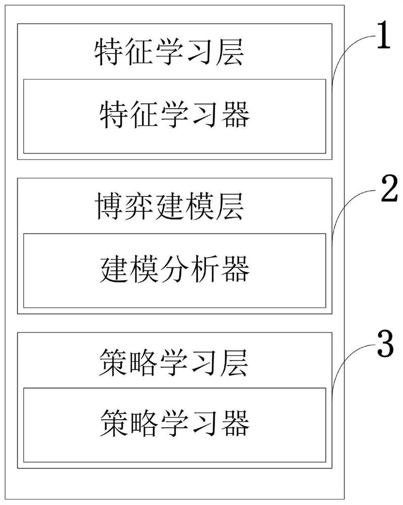 A terminal autonomous network selection system and method for a wireless heterogeneous network