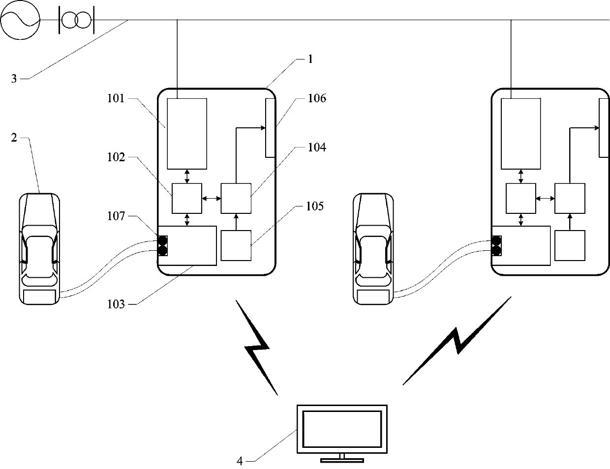 Distributed power grid energy regulation and consumption system based on electric vehicle