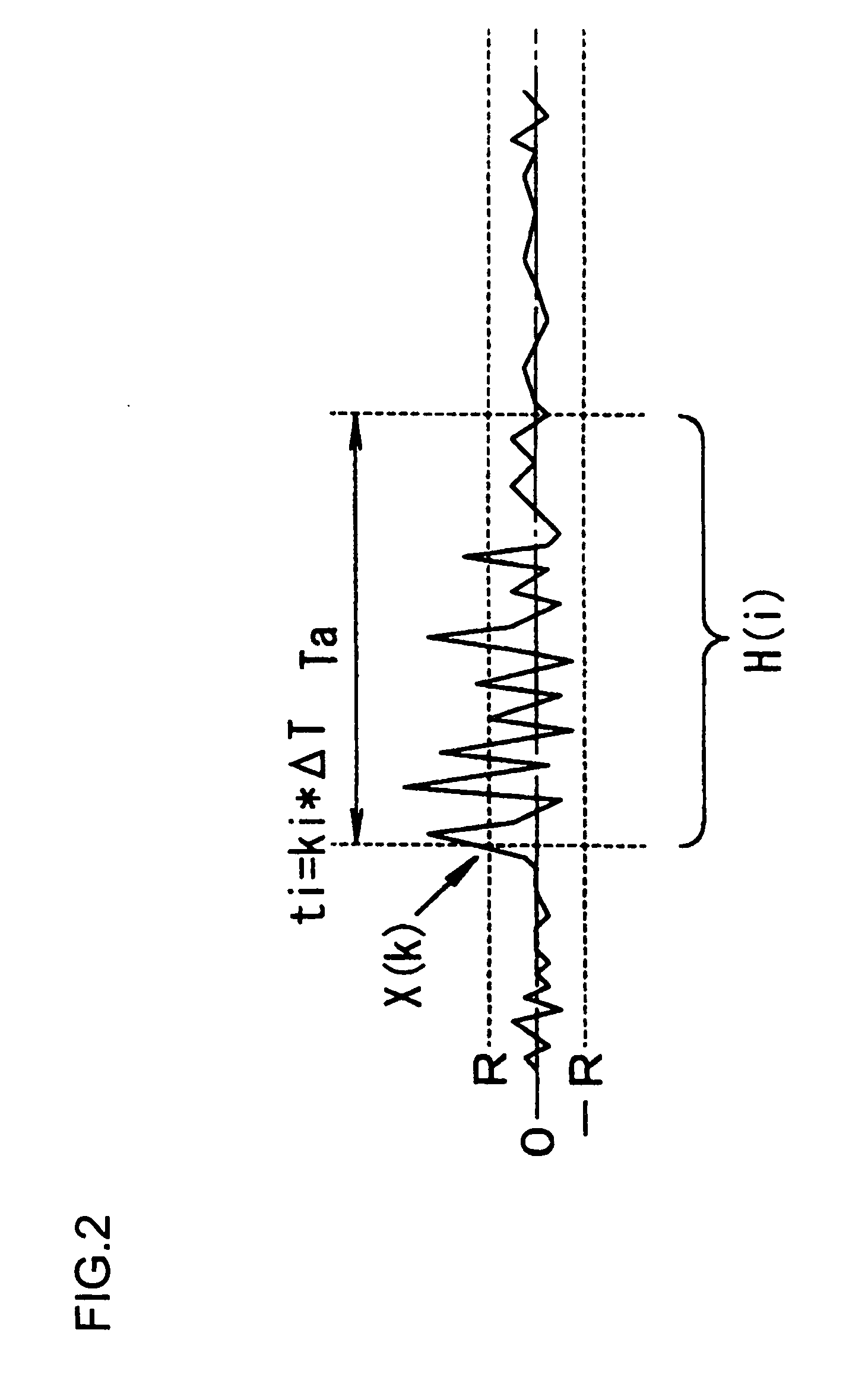 Fetal Movement Monitoring System and Fetal Movement Information Collecting Device