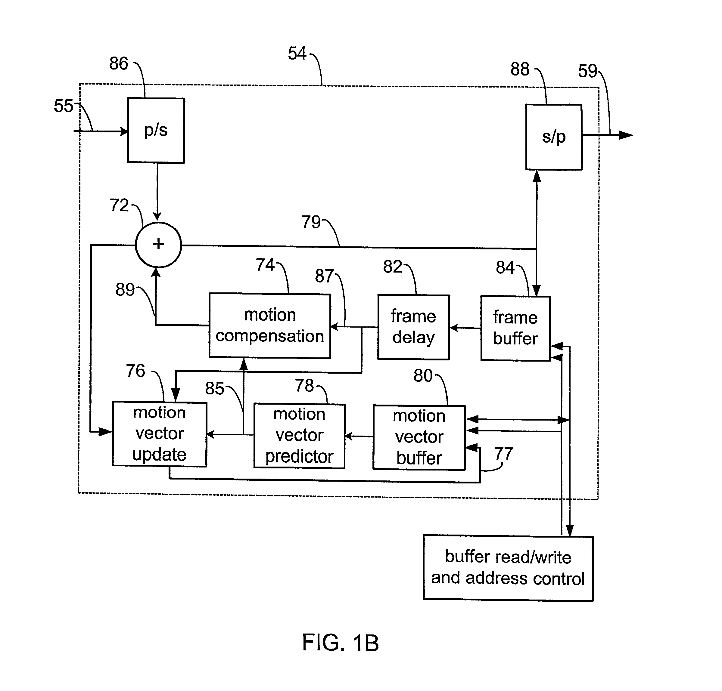 Methods and apparatus for encoding a video signal