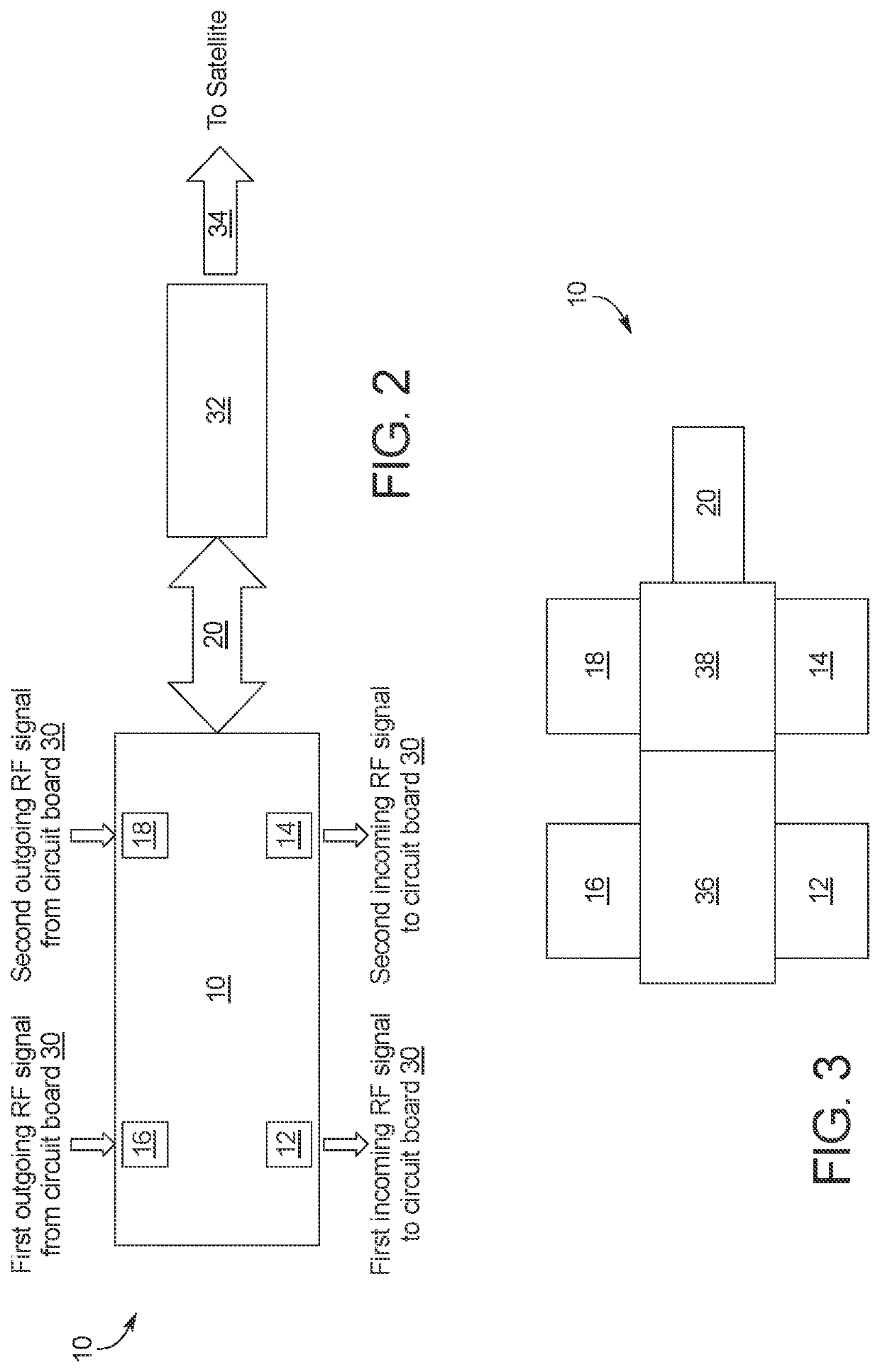 Multiport waveguide device