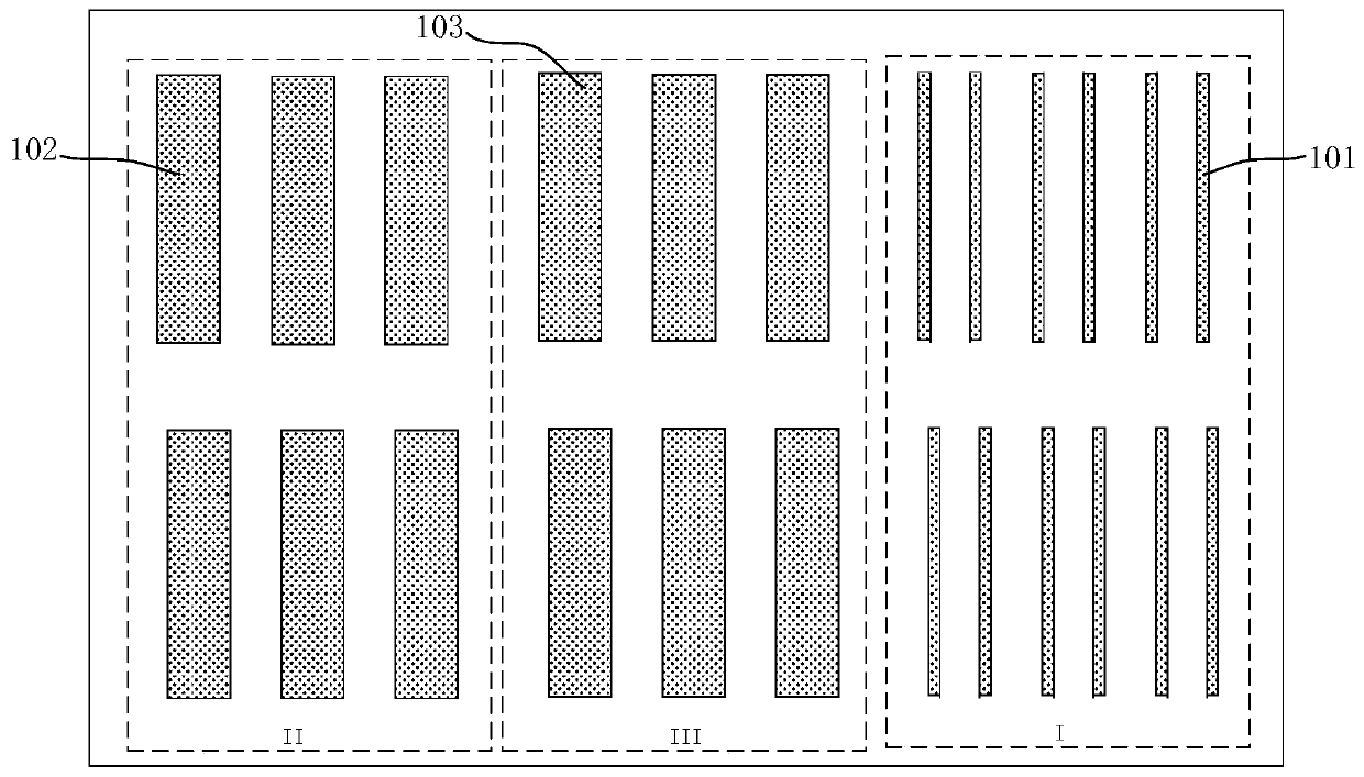 Semiconductor structure and forming method thereof