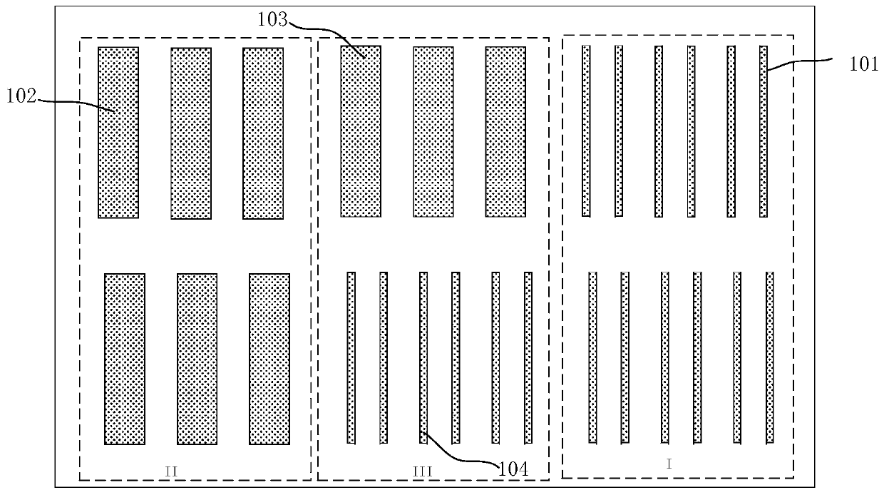 Semiconductor structure and forming method thereof