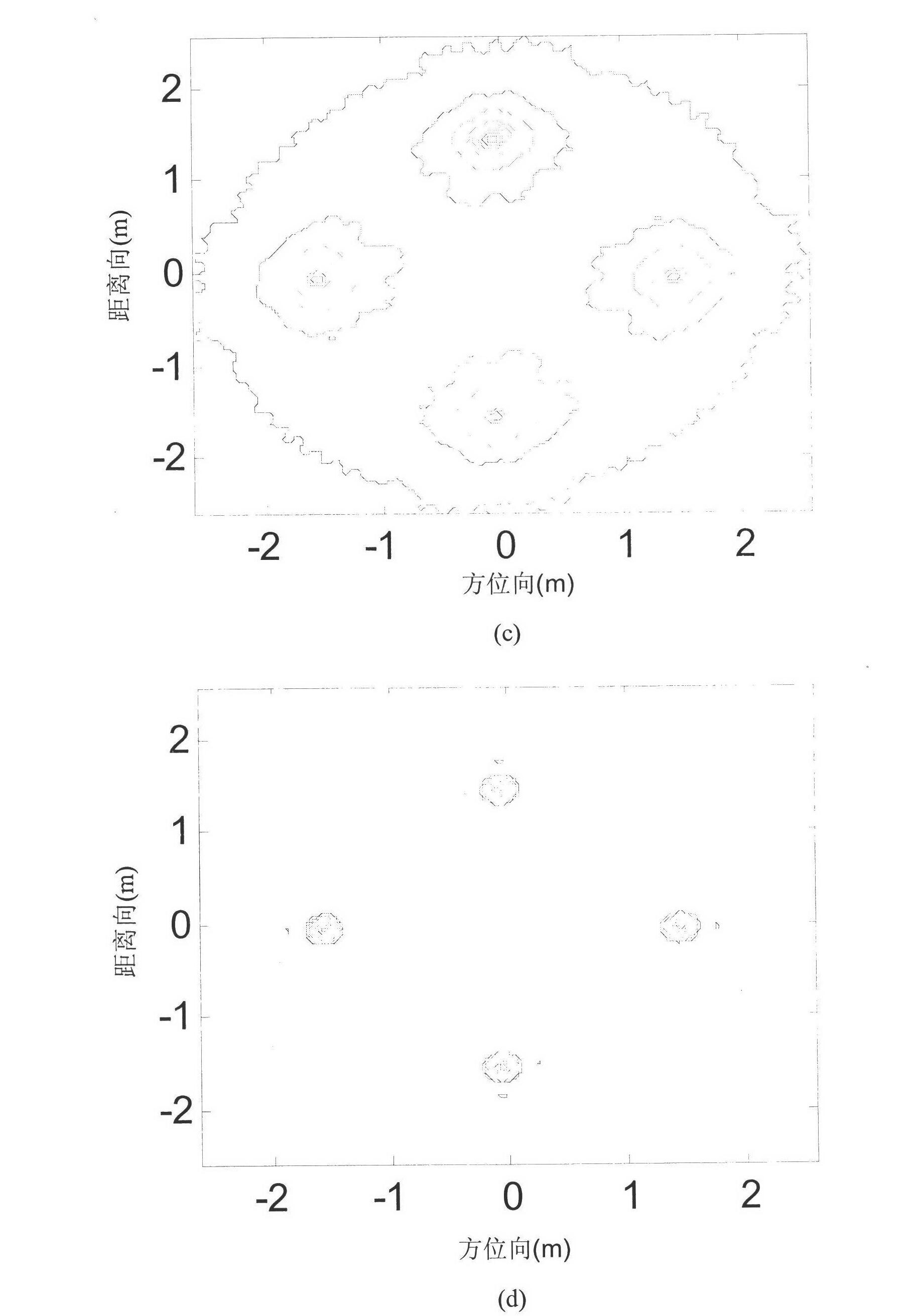 Two-dimensional ISRA imaging method of object with micro rotation in air