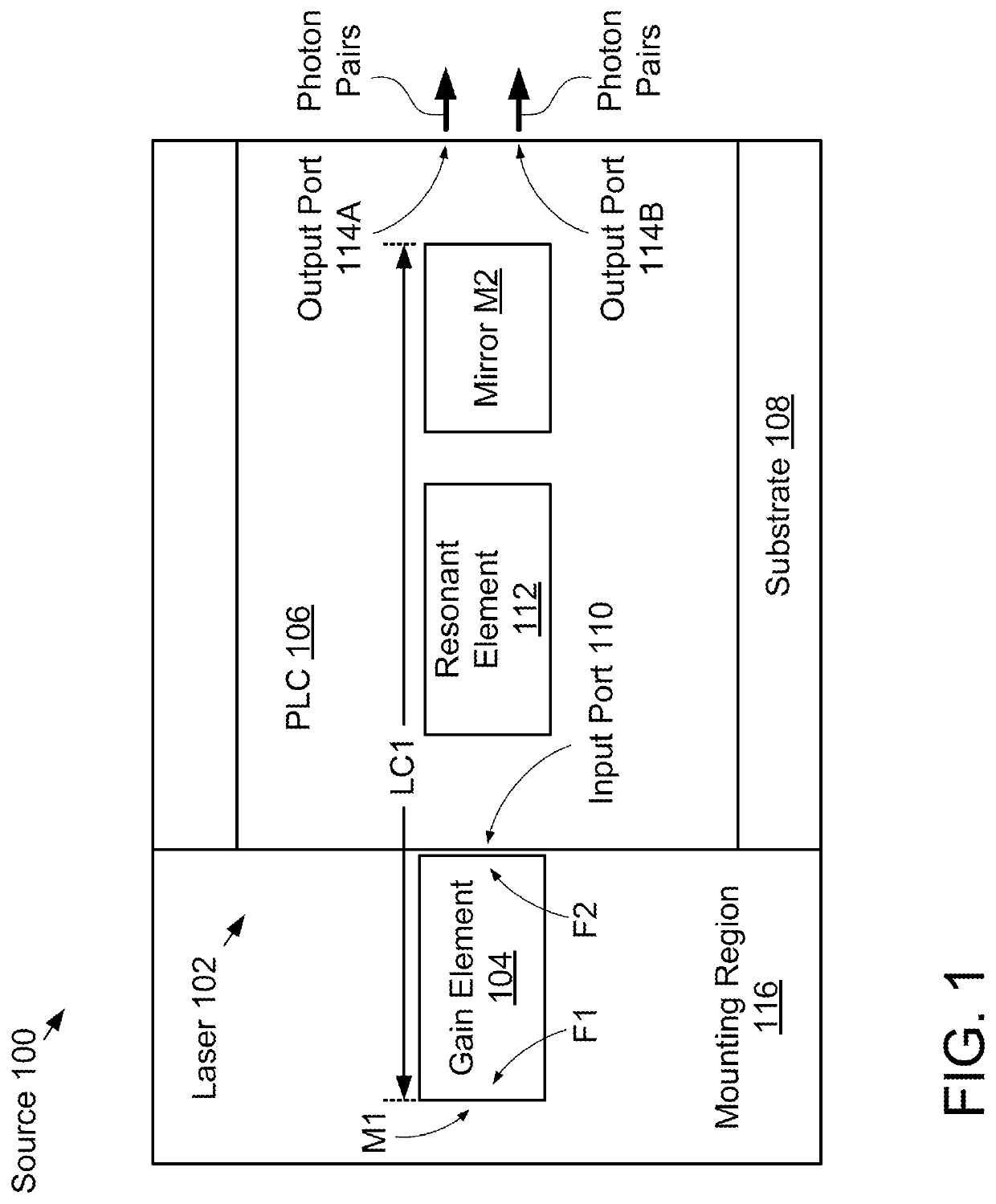 Photon-pair source for quantum applications