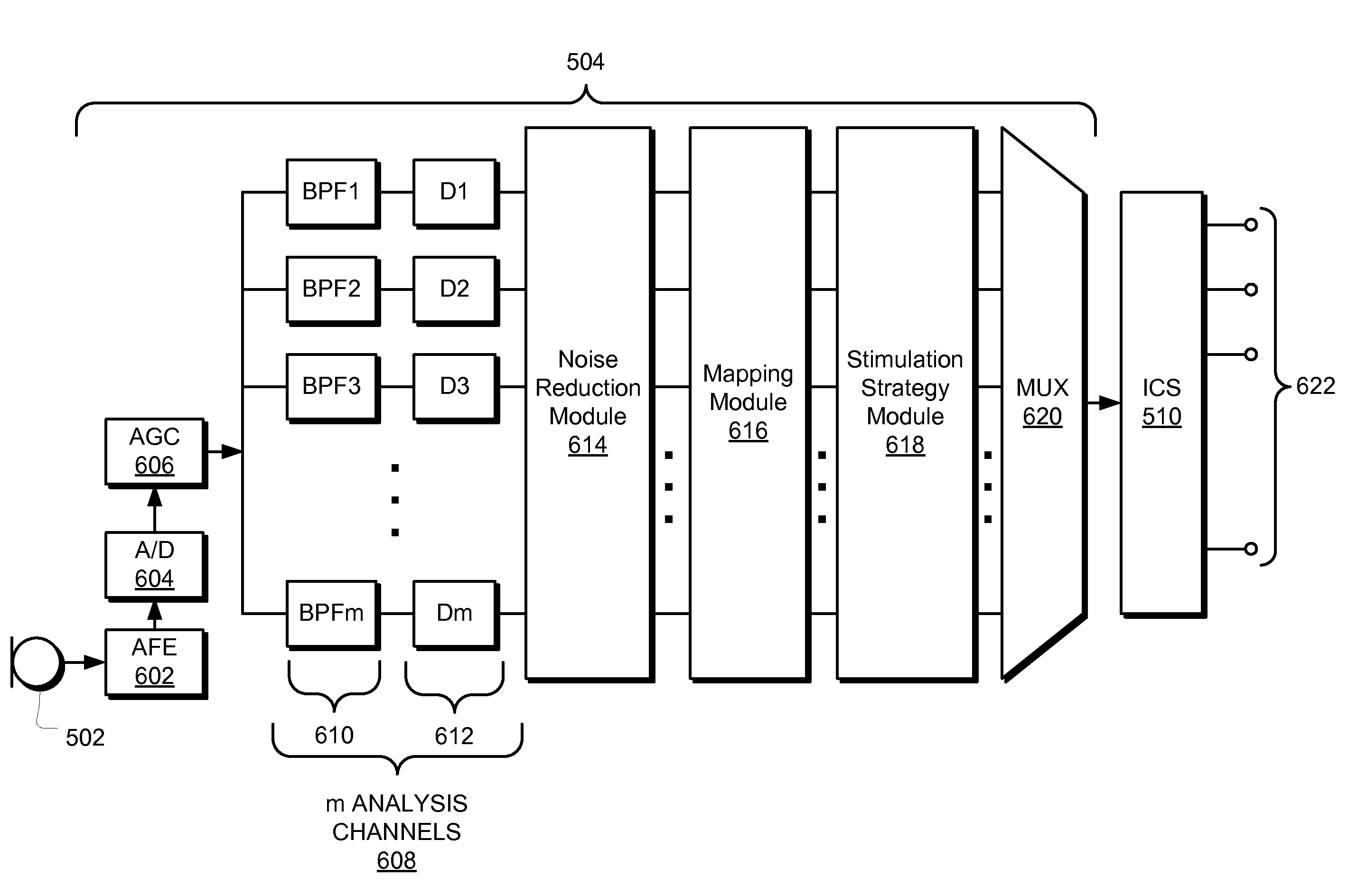 Methods and Systems for Representing Different Spectral Components of an Audio Signal Presented to a Cochlear Implant Patient