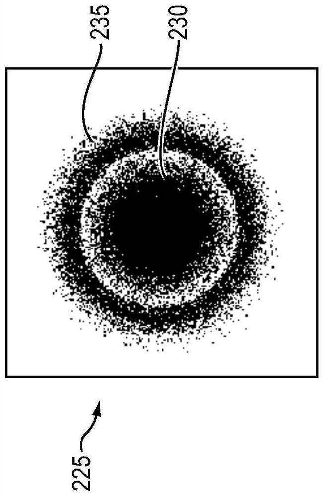 Fiber structure and method for changing laser beam profile