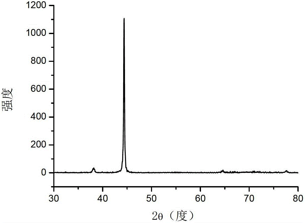 A vertical array of gold nanorods and its preparation method