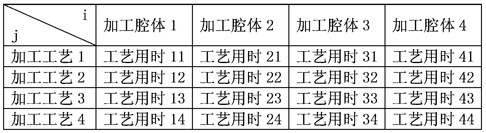 Control system and control method of robot