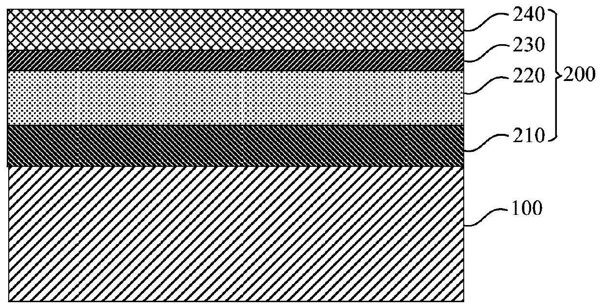 Heterogeneous integrated structure of two-dimensional material device and GaN device and preparation method