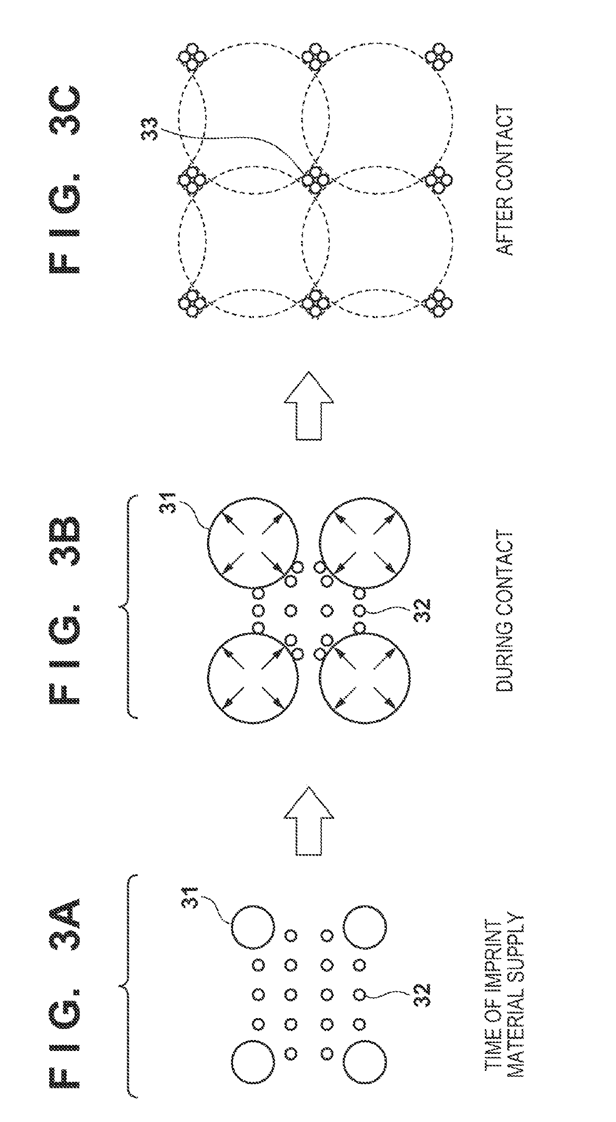 Method of managing imprint apparatus, imprint apparatus, method of managing planarized layer forming apparatus, and method of manufacturing article