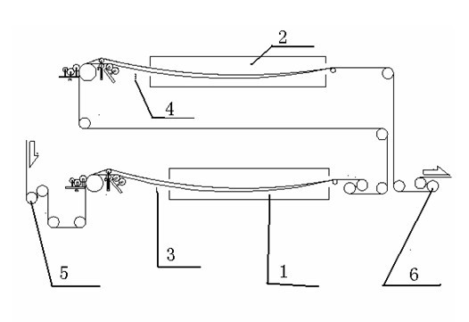 Method for realizing sag control of color-coating production line by speed regulation