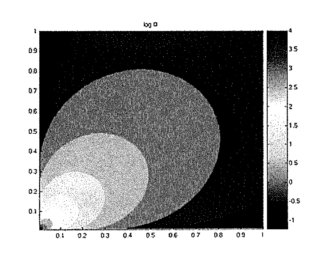 System and method for information assurance based on thermal analysis techniques