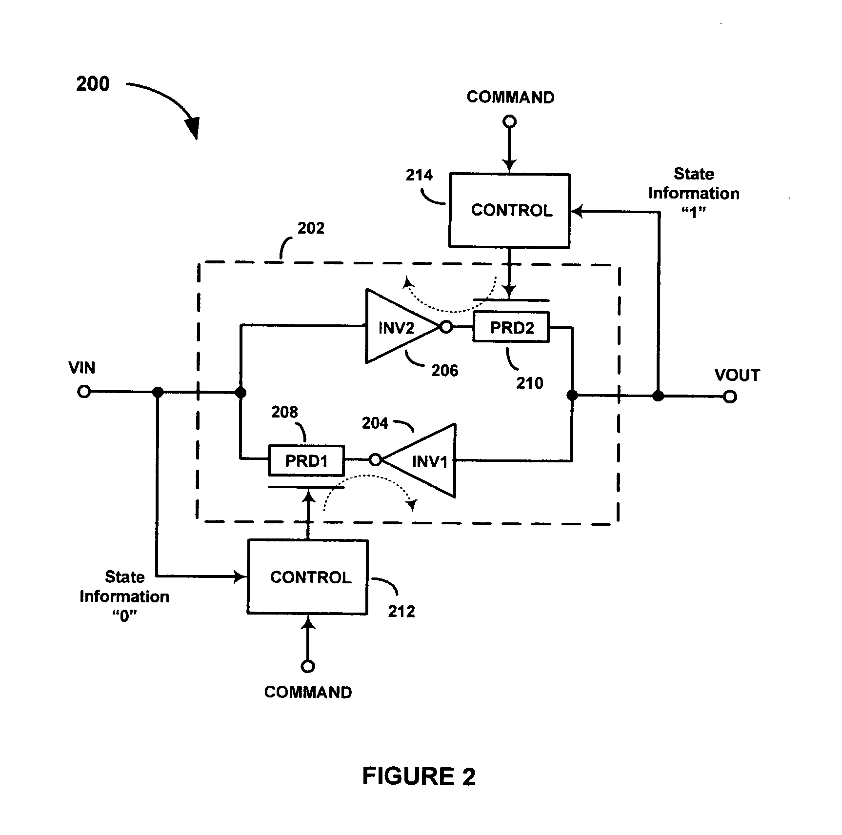 SEU hardened latches and memory cells using progrmmable resistance devices